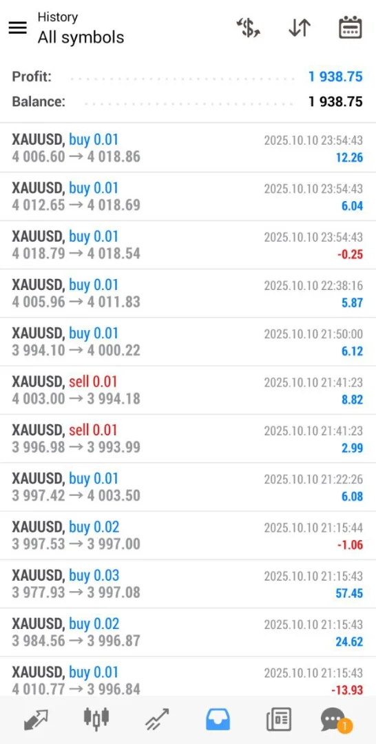 Live MetaTrader account result screenshot