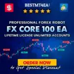 FXCore100 EA UPDATED