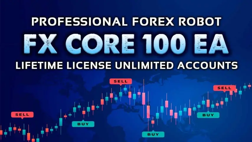 FXCore100 EA UPDATED