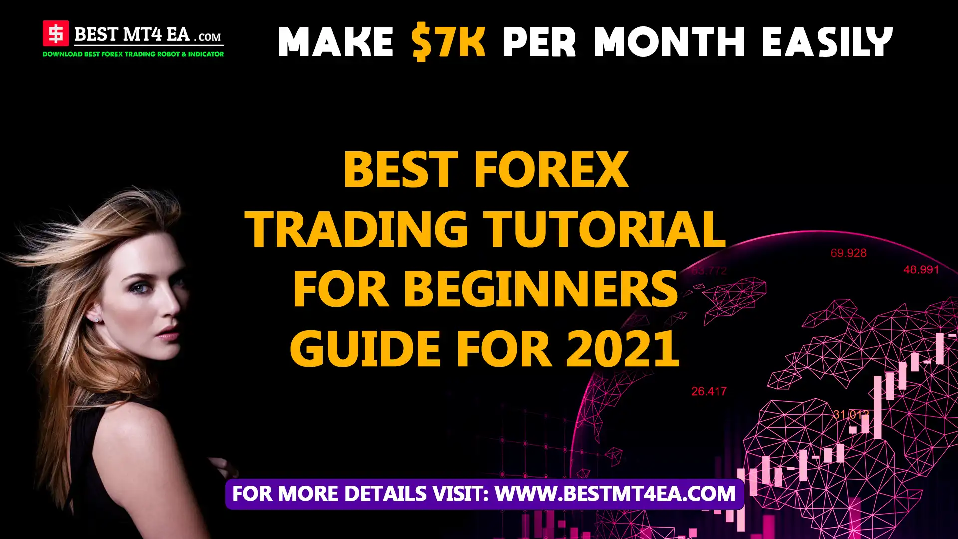 Best Forex Trading Tutorial for Beginners – Guide for 2021 (PDF)