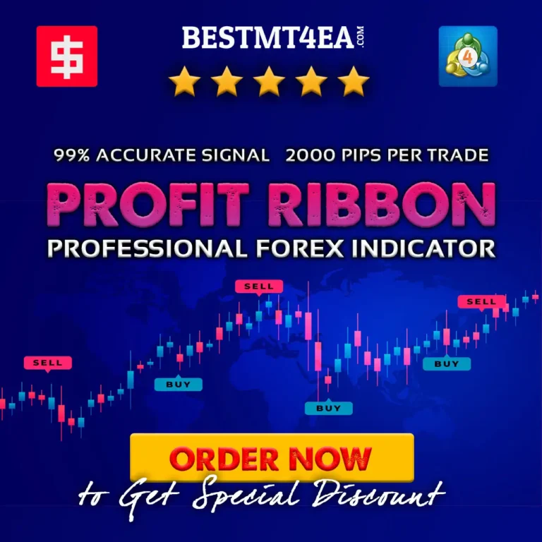 Forex Profit Ribbon Indicator