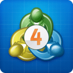 MetaTrader 4 (MT4) trading platform interface for BESTMT4EA Forex Expert Advisors