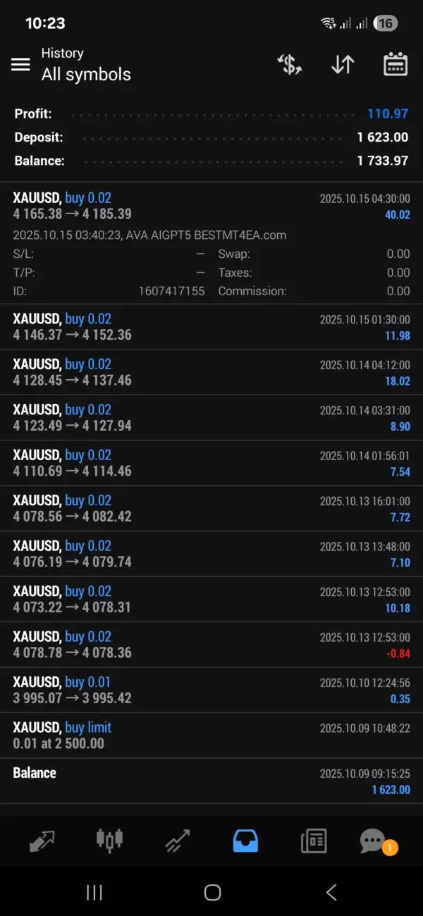 Screenshot AVA AIGPT5 BESTMT4EA