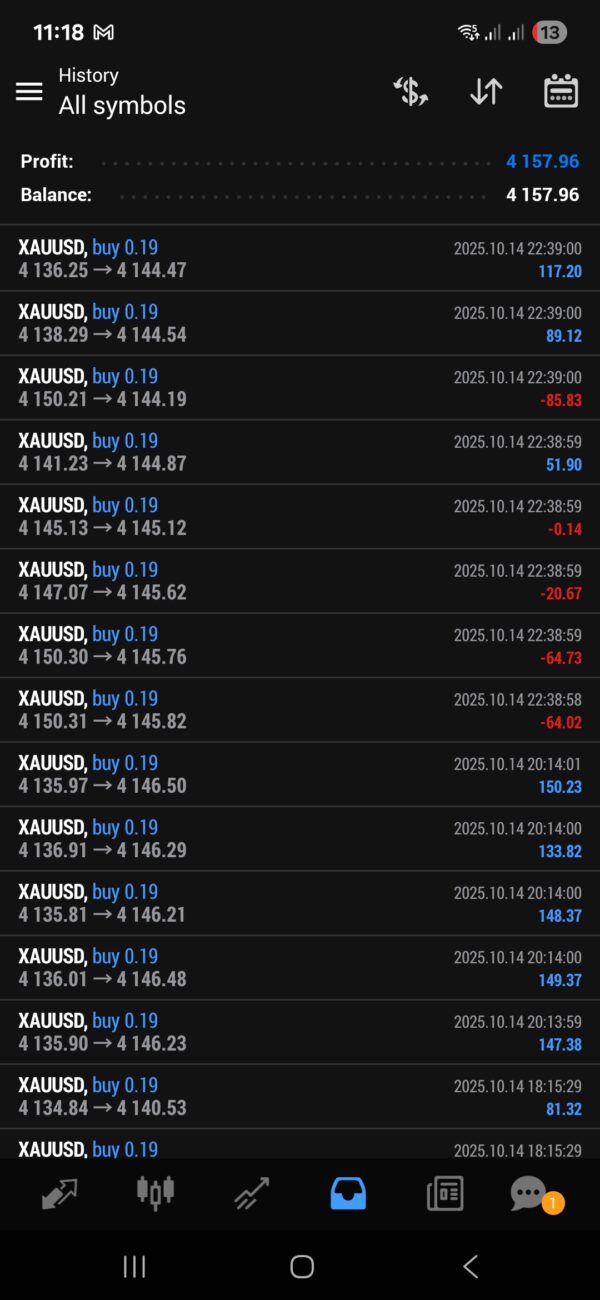 Screenshot AVA AIGPT5 BESTMT4EA