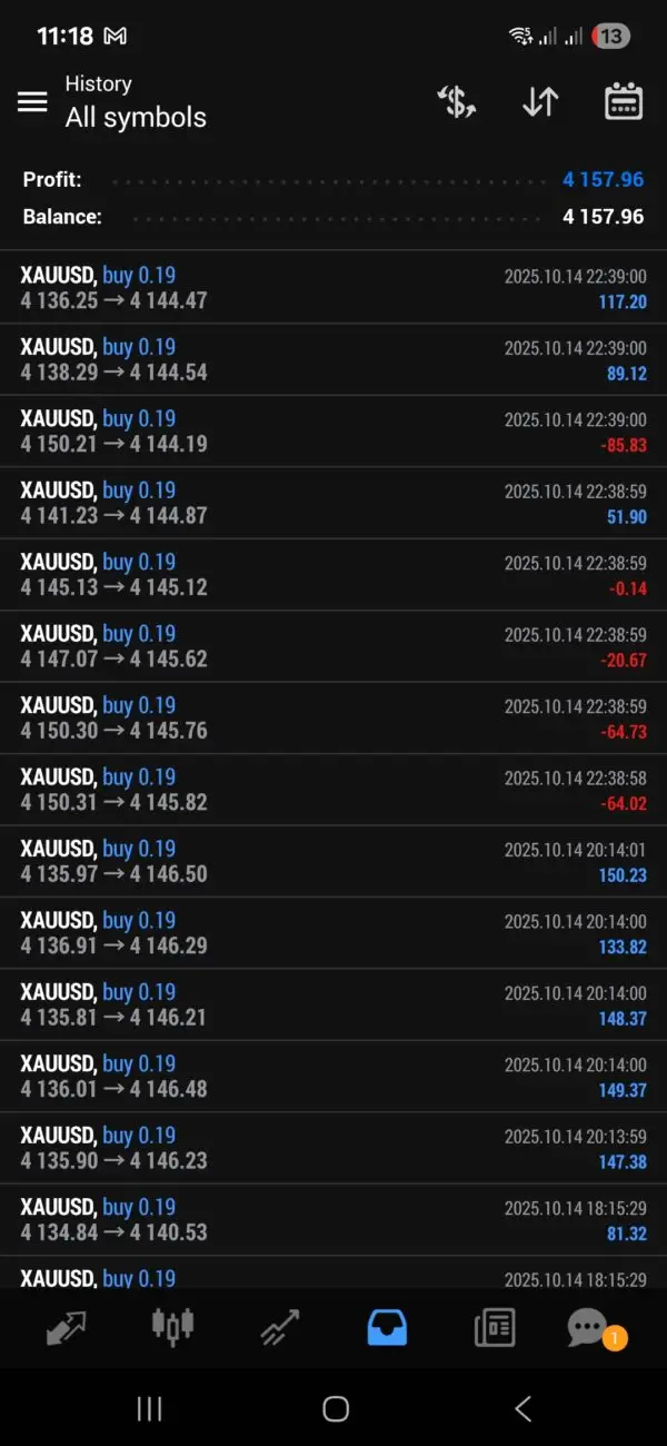 Screenshot AVA AIGPT5 BESTMT4EA