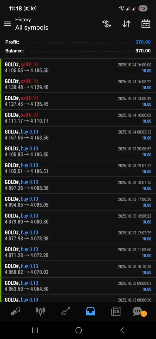 Screenshot AVA AIGPT5 BESTMT4EA