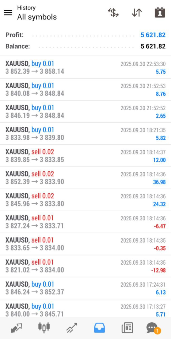 Screenshot AVA AIGPT5 BESTMT4EA Copy Trading (1)