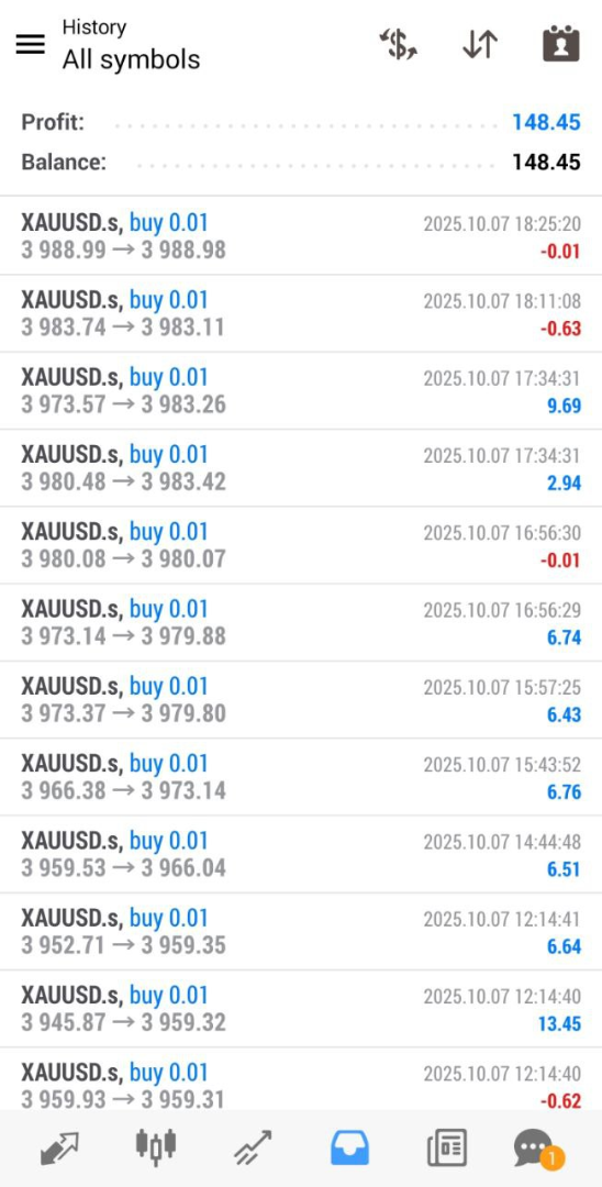 Screenshot AVA AIGPT5 BESTMT4EA Copy Trading (5)