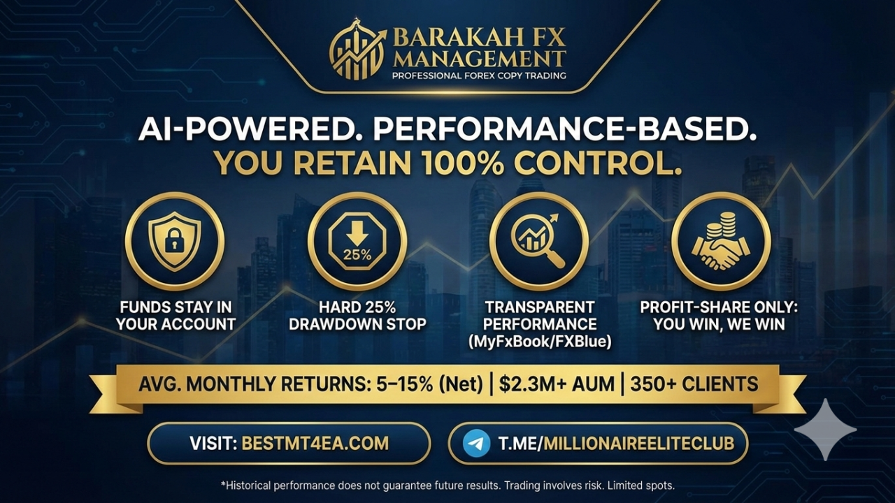 Barakah FX Management