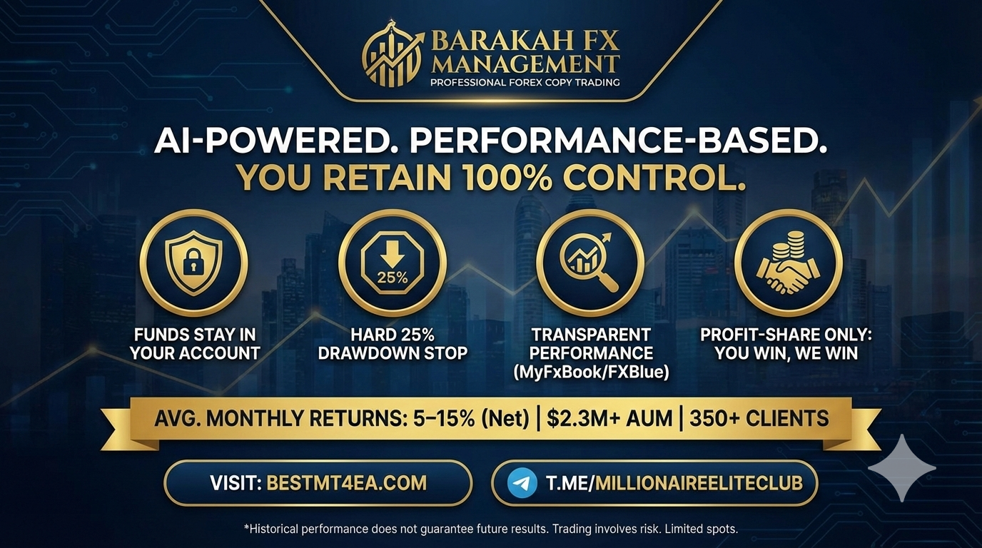 Barakah FX Management