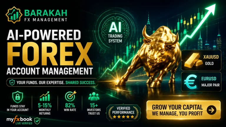Barakah FX Management