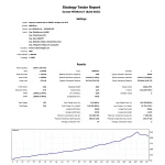 Equinox Cosmos EA AI GBPJPY Scalper for MT5 Bactest Overview