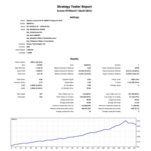 Equinox Cosmos EA AI GBPJPY Scalper for MT5 Bactest Overview