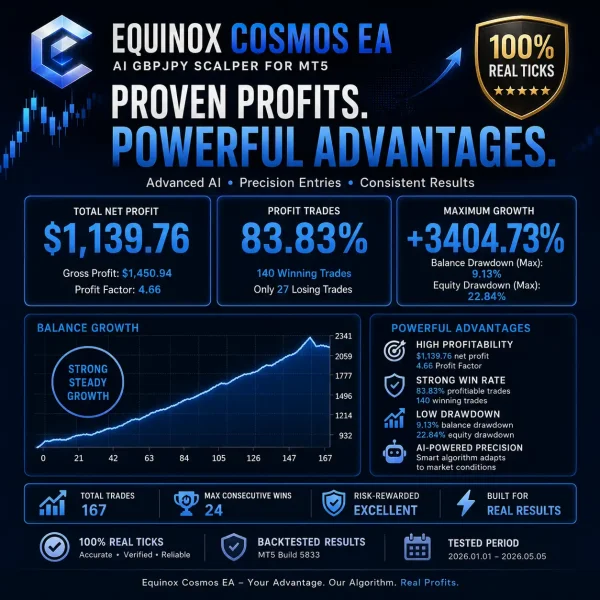Equinox Cosmos EA AI GBPJPY Scalper for MT5 Overview