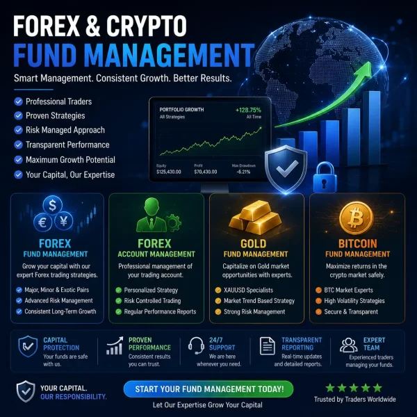 Forex Copy Trading & Fund Management — Gold, Bitcoin & EURUSD, Fully Automated