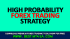 Trend Following Trading Strategy 2023